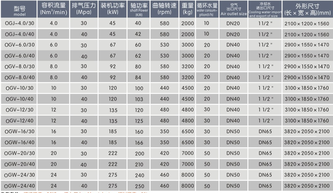 第二個(gè)產(chǎn)品詳情