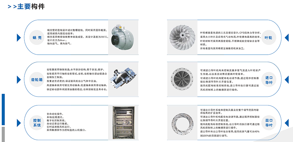 AC離心鼓風機宣傳冊-5