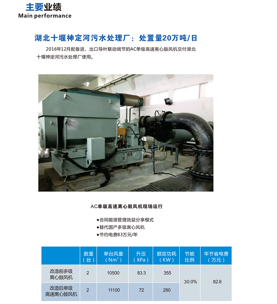 單級離心鼓風機透平真空泵-6